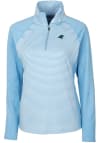 Main image for Cutter and Buck Carolina Panthers Womens Light Blue Forge 1/4 Zip Pullover