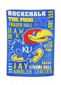 Kansas Jayhawks 28x44 inch Fan Favorite Banner