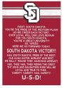 KH Sports Fan South Dakota Coyotes 35x24 Fight Song Sign