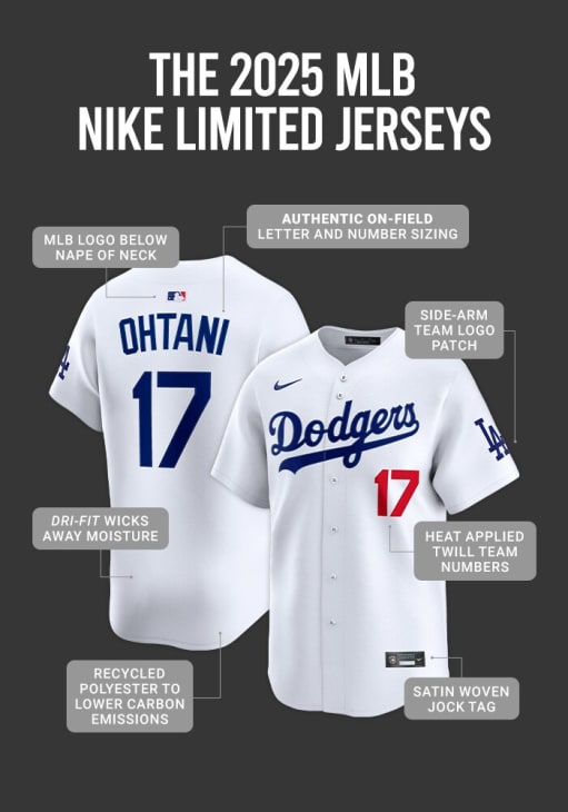 Nike Chicago Cubs Mens Light Blue Alt Limited Baseball Jersey