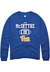 Main image for Javon Mcintyre Rally Mens Blue Pitt Panthers NIL Sport Icon Crew Sweatshirt
