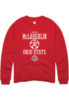 Main image for Patrick McLaughlin  Rally Ohio State Buckeyes Mens Red NIL Sport Icon Long Sleeve Crew Sweatshir..