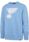Main image for 47 St Louis Blues Mens Light Blue IMPRINT HEADLINE Long Sleeve Crew Sweatshirt