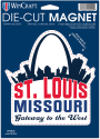 St Louis Skyline 6.25x9 Magnet
