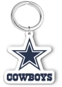 Dallas Cowboys Acrylic Primary Keychain