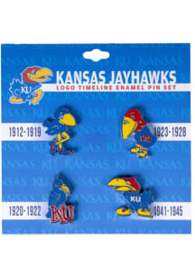Kansas Jayhawks Souvenir Timeline Pin