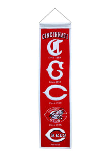 Cincinnati Reds 8x32 Heritage Banner