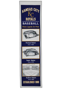 Kansas City Royals Stadium Evolution Banner
