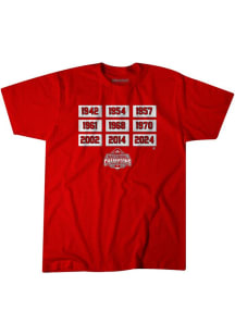 Ohio State Buckeyes Red BreakingT 2024 Football National Champions Glory Years Short Sleeve T Sh..