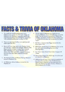 Oklahoma state-themed Postcard