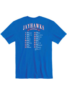 Kansas Jayhawks Blue Rally Basketball 2023 Roster Short Sleeve Player T Shirt