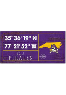 East Carolina Pirates Horizontal Coordinate Sign