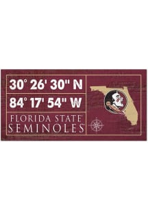Florida State Seminoles Horizontal Coordinate Sign