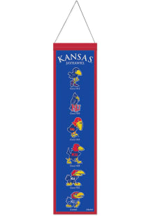 Kansas Jayhawks 8x32 Evolution Banner
