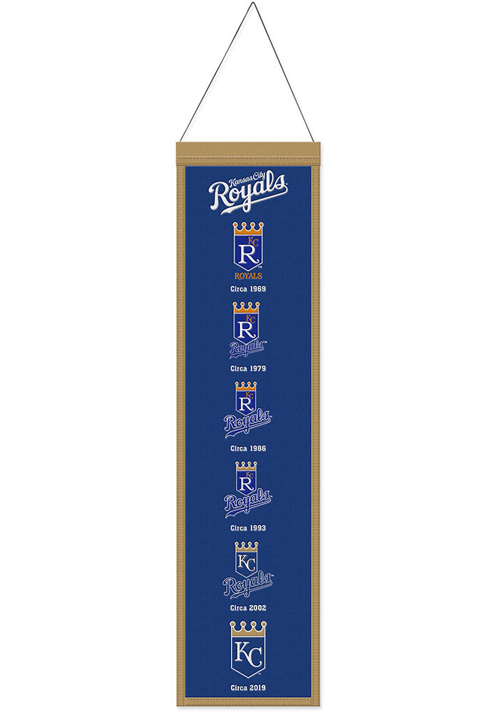 Kansas City Royals 8” x 32” Hanging Team Logo Evolution Banner