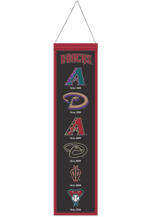 Arizona Diamondbacks Evolution Banner