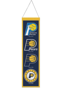 Indiana Pacers Evolution Banner