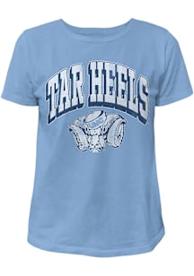 Original Retro Brand North Carolina Tar Heels Womens Light Blue Vintage Tar Heels Short Sleeve T-S..
