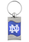 Notre Dame Fighting Irish Blue Wave Keychain