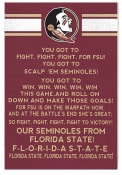 KH Sports Fan Florida State Seminoles 35x24 Fight Song Sign