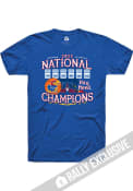 Kansas Jayhawks Rally 2022 National Champions Banners T Shirt - Blue