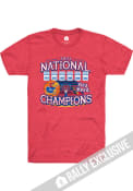 Kansas Jayhawks Rally 2022 National Champions Banners T Shirt - Red